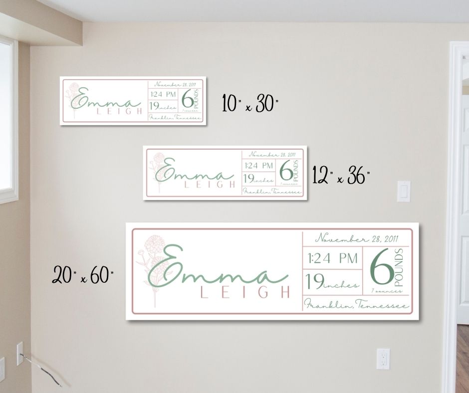 Custom Nursery Wall Art with Birth Flower